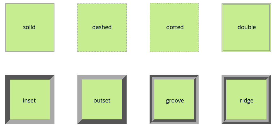 solid, dotted, dashed, double, inset, outset, groove, ridge, border-style