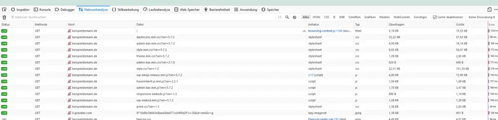 WordPress umziehen: zwei schnelle Wege – Online gefunden werden